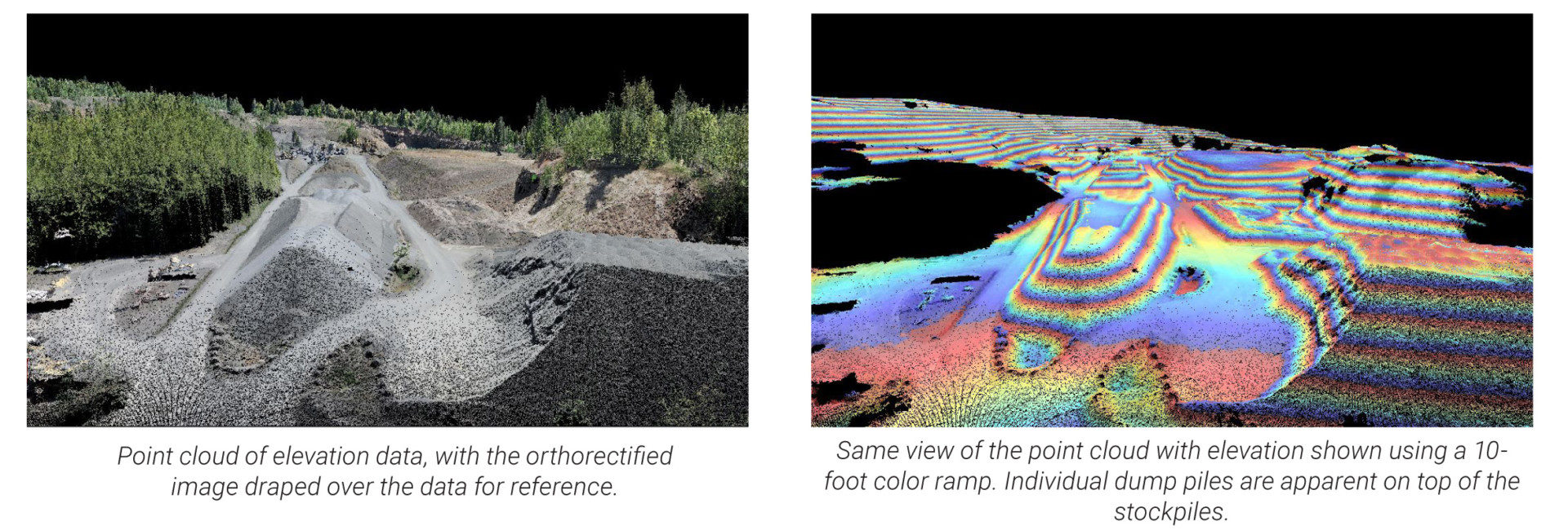 point cloud - UAS